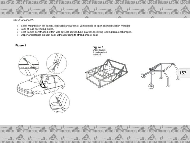 SeatbeltStructure